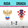 Logo Gol de Croacia: Rusia 1 - Croacia 2 - Relato de @laredneuquen