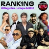 Logo #RankingRD 25 años - 10mo Programa (2010)