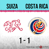 Logo Gol de Costa Rica: Suiza 1 - Costa Rica 1 - Relato de columbia