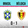 Logo Gol de Bélgica: Brasil 0 - Bélgica 1 - Relato de @beINSPORTS