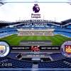 Logo Perkiraan Manchester City versus West Ham United, Perkiraan Score, Head to Head