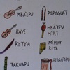 Logo "Instrumentos musicales en los pueblos originarios"