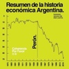 Logo El mito de los 70 años de peronismo / populismo | Columna de @soylio 