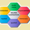Logo Hablemos de Cooperativismo