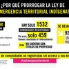 Logo Jesica Millalonco  de CTEP Bariloche sobre #Ley26160