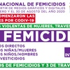 Logo Betiana Fasolis del Observatorio Mu.Ma.Lá "Es nuestro derecho vivir una vida libre de violencia"