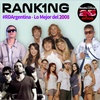 Logo #RankingRD 25 años - 8vo Programa (2008)