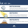 Logo Astrónomo Diego Bagú explica científicamente el meteroide de Bariloche @radiotrendtopic