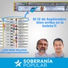 Logo Entrevista a Nire Roldán, Pre - Candidato a Concejal por Soberanía Popular.