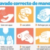 Logo Importancia del lavado de manos.