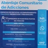 Logo ABORDAJE COMUNITARIO DE ADICCIONES EN PILAR