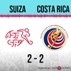 Logo Gol de Costa Rica: Suiza 2 - Costa Rica 2 - Relato de @monumentalcr