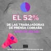 Logo Relevamiento de brecha de género y precarización laboral del SIPREBO