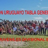 Logo Deportivo Maldonado Campeón Uruguayo 2018 de las Juveniles B en Juveniles de mi País. Último Bloque 