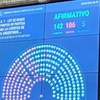 Logo de la recorte
