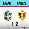 Logo Gol de Brasil: Brasil 1 - Bélgica 2 - Relato de @beINSPORTS