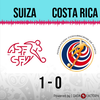 Logo Gol de Suiza: Suiza 1 - Costa Rica 0 - Relato de columbia