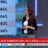 Logo Inflación en Argentina | Rosalía Costantino 