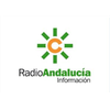 Logo Radio Andalucía Información