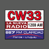 Logo CW 33 La Nueva Radio AM 1200