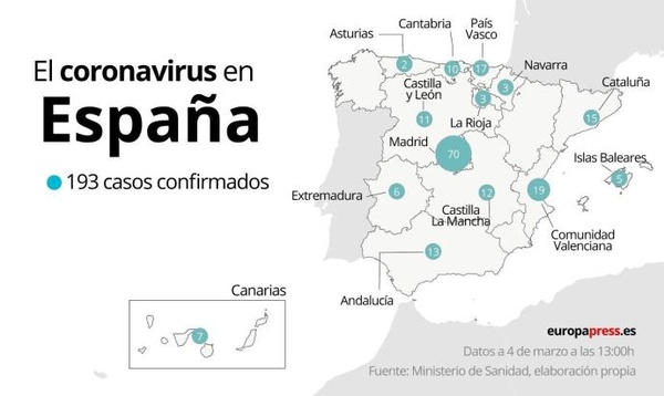 Logo del recorte