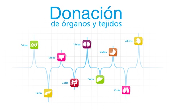 Logo del recorte