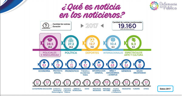 Logo del recorte
