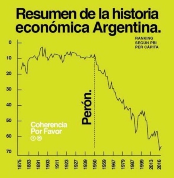 Logo del recorte