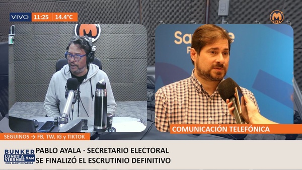 Logo del recorte