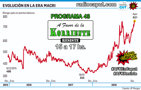 Logo del recorte