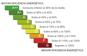 Logo del recorte